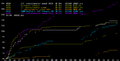 Chart OK2M 20130706 k.png